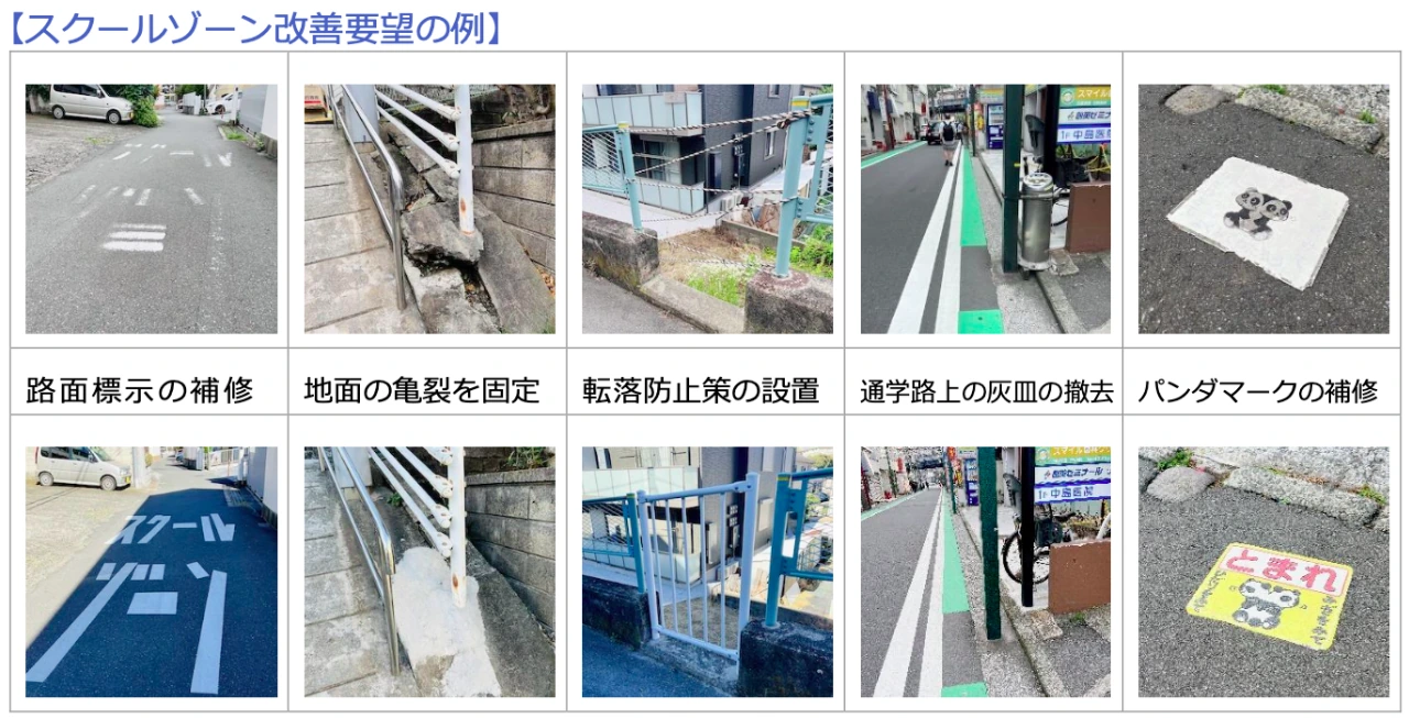 活動のようす・案内資料