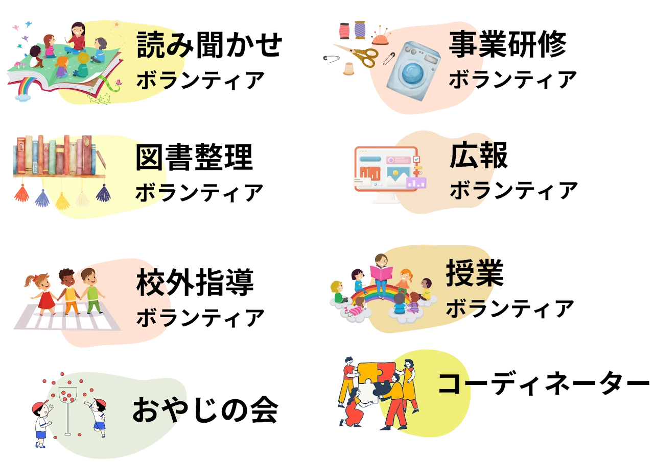 活動のようす・案内資料